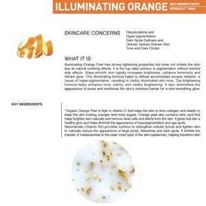 2 Hydrojelly Face/Body Masks - $30